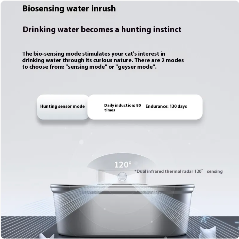 Automatic Pet Water Dispenser
