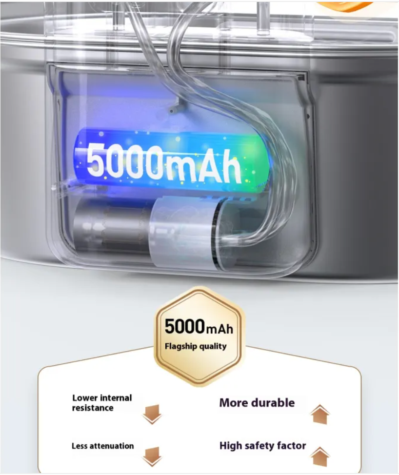 Automatic Pet Water Dispenser